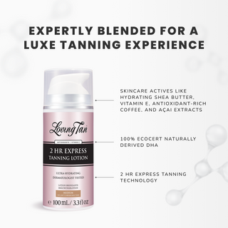 The Express Lotion Set Medium