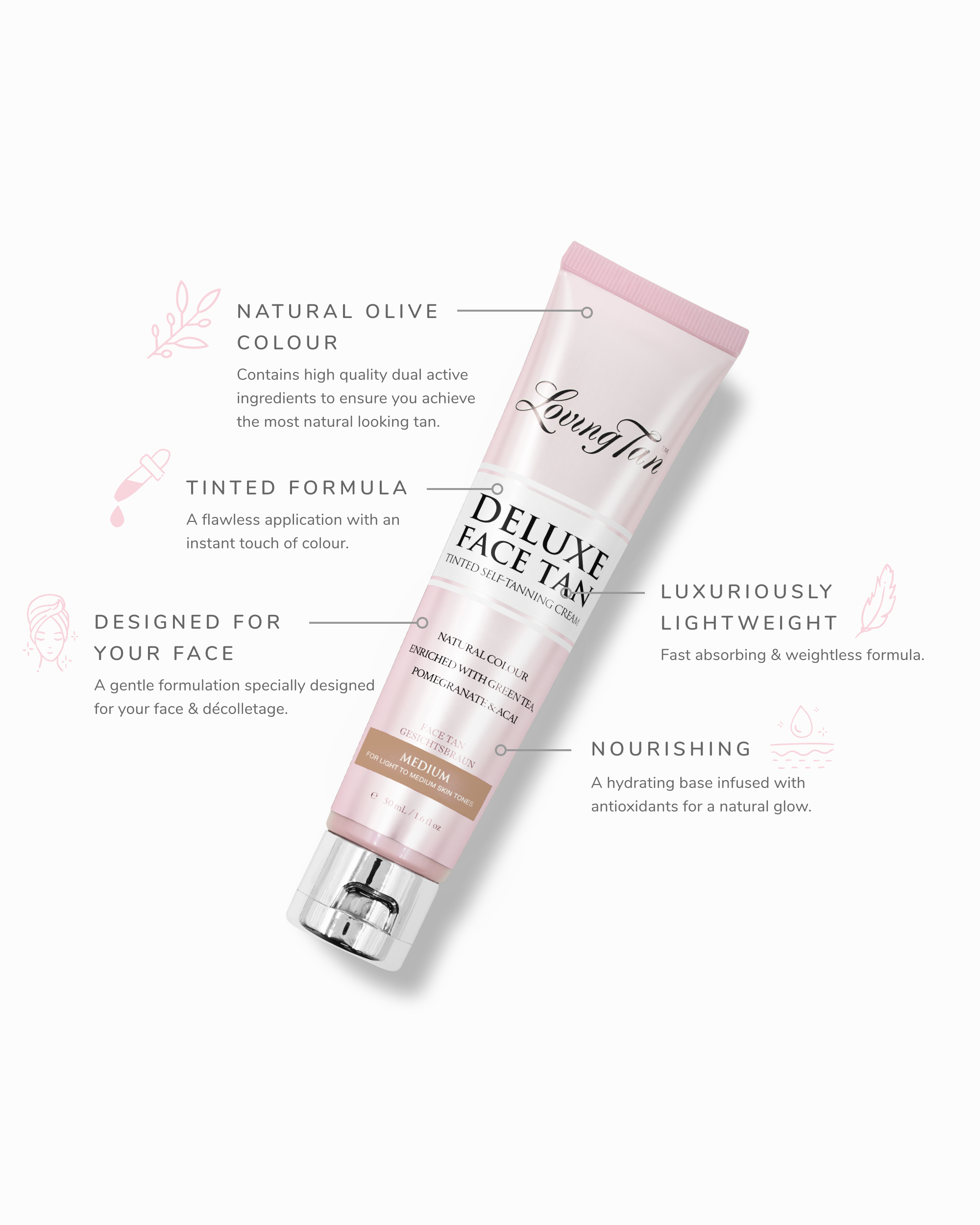 Loving Tan on X: Our Face Tan has a gentle formulation specifically  designed for your face. The tinted formula makes it easy to apply and  maintain a perfect complexion. It's the perfect